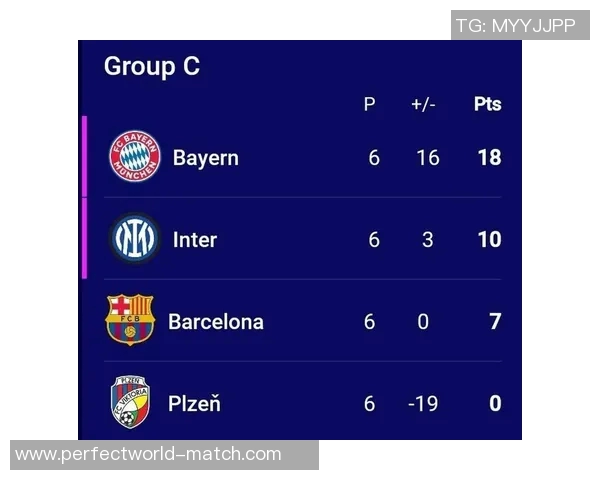 欧冠经典对决拜仁逆转国米神扑时刻引发全场狂欢战术解析