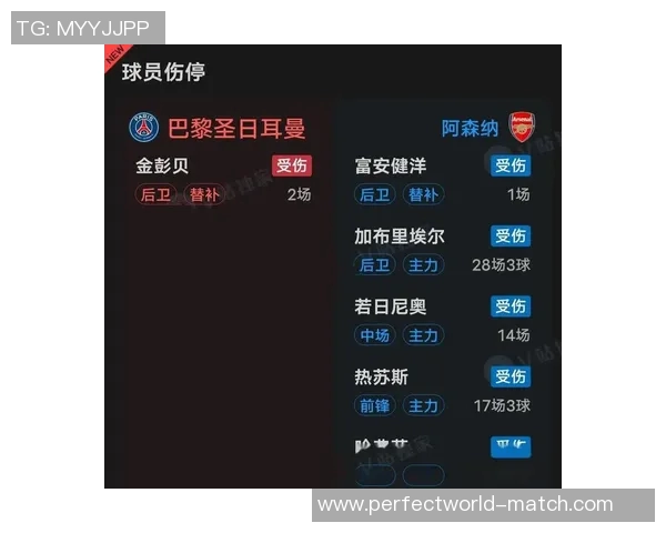 友谊赛精彩回顾巴黎圣日耳曼轻取阿森纳全场战术解析