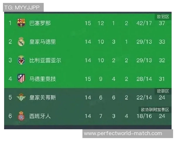 西甲精彩对决皇马逆转莱比锡全场沸腾战报回顾